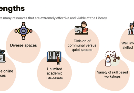 Applying Service Design to Academic Processes