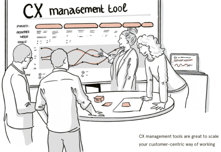 CX Management Tools: A Service Designer’s Best Friend