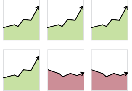 The Three Layers of Service Design Impact