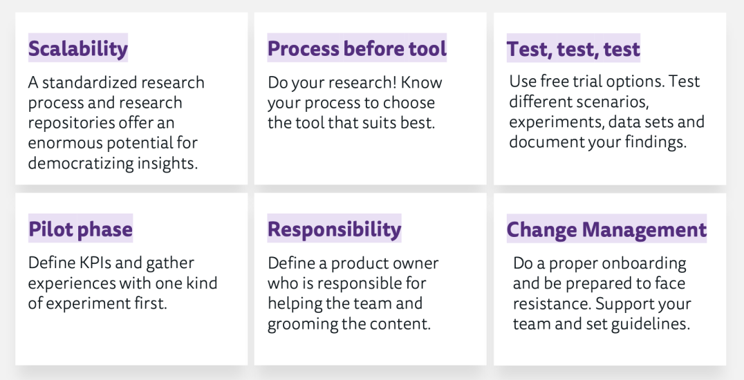 Key Takeaways about research repositories